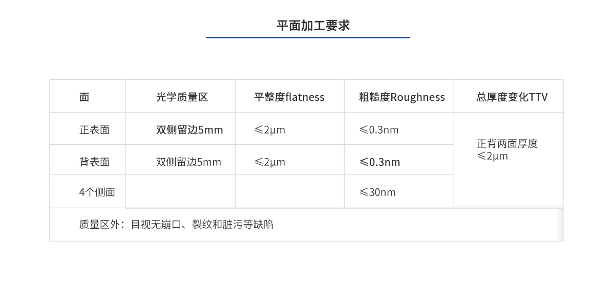 亚美AM8AG·(中国游)官方网站