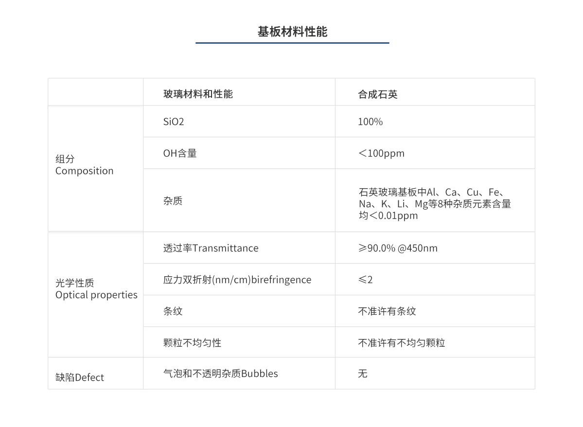 亚美AM8AG·(中国游)官方网站