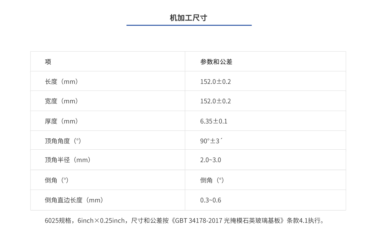 亚美AM8AG·(中国游)官方网站