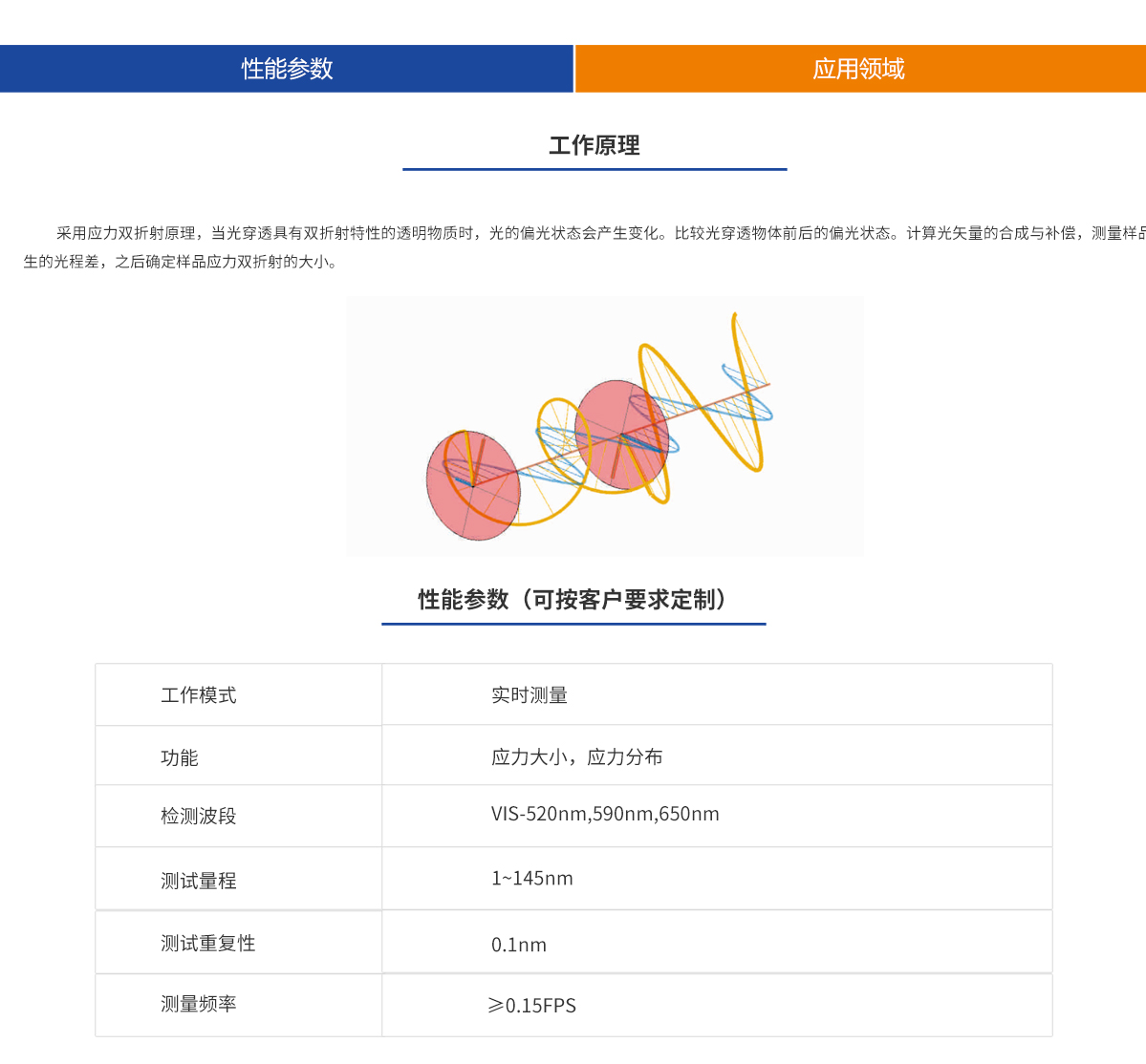 亚美AM8AG·(中国游)官方网站