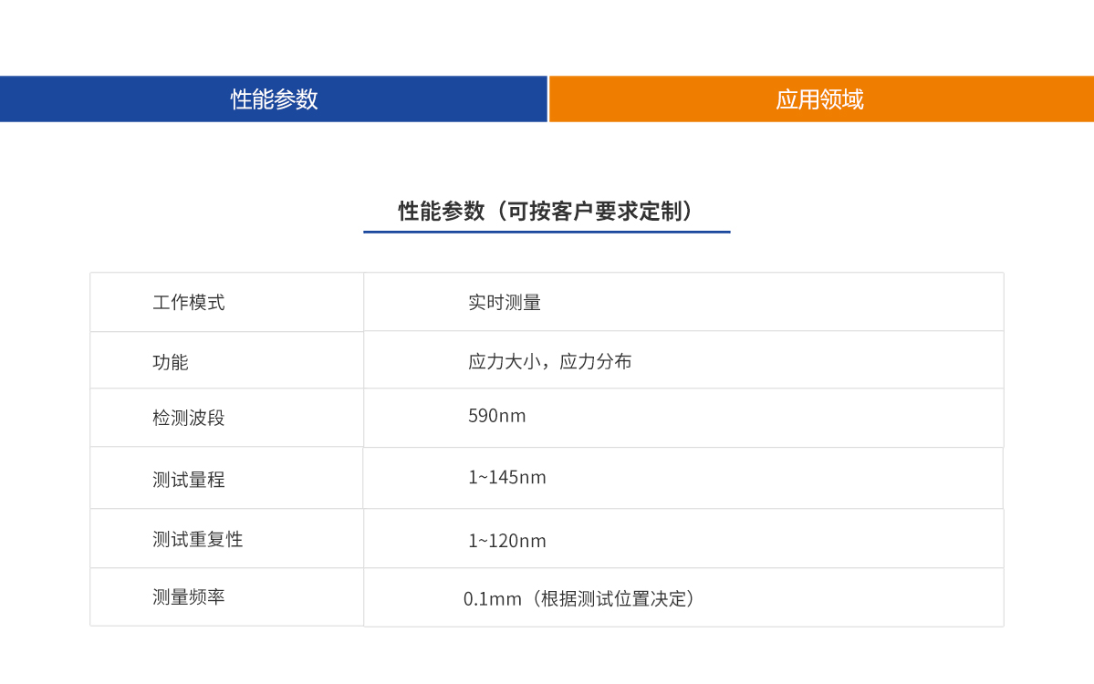 亚美AM8AG·(中国游)官方网站