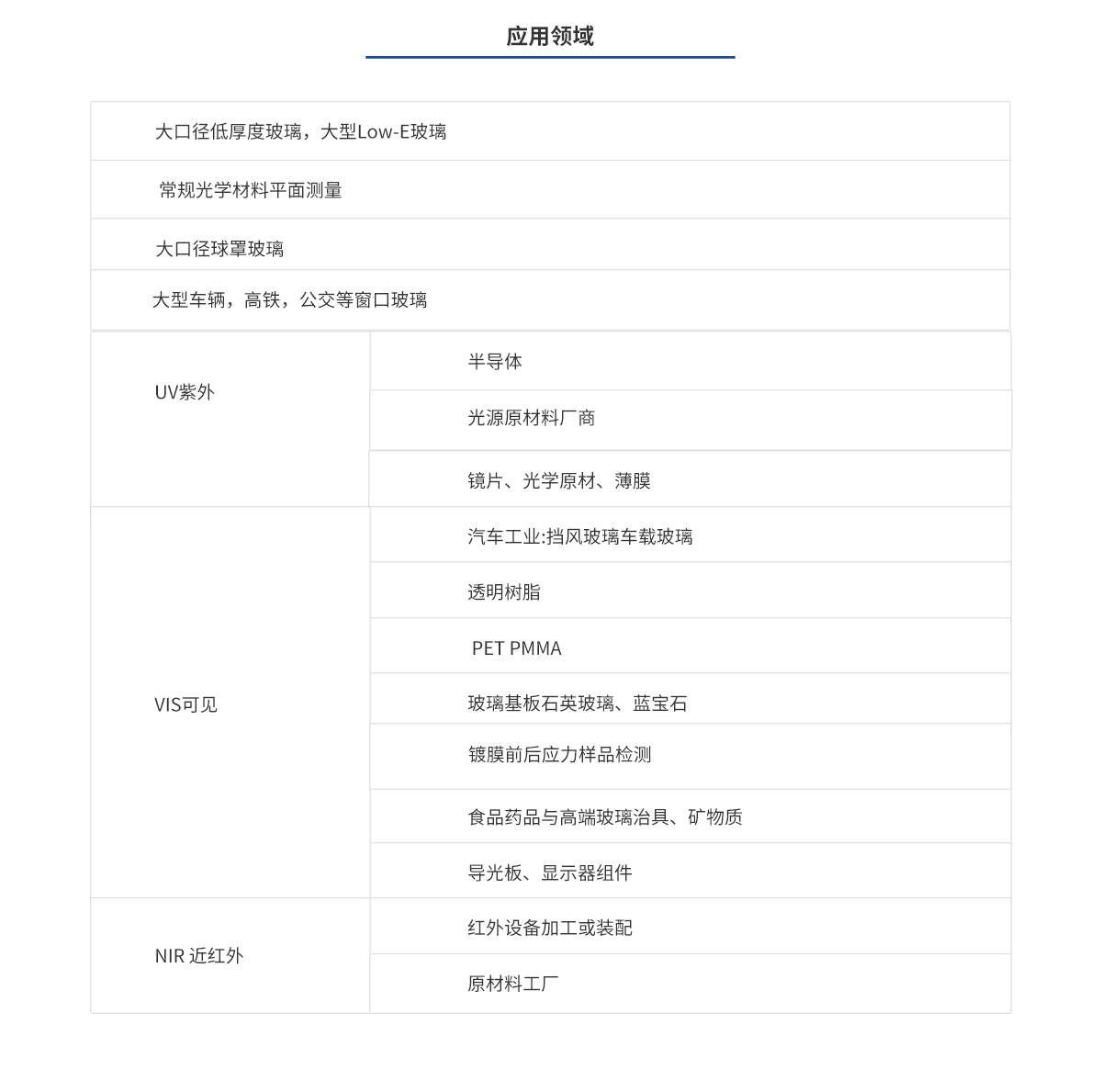 亚美AM8AG·(中国游)官方网站