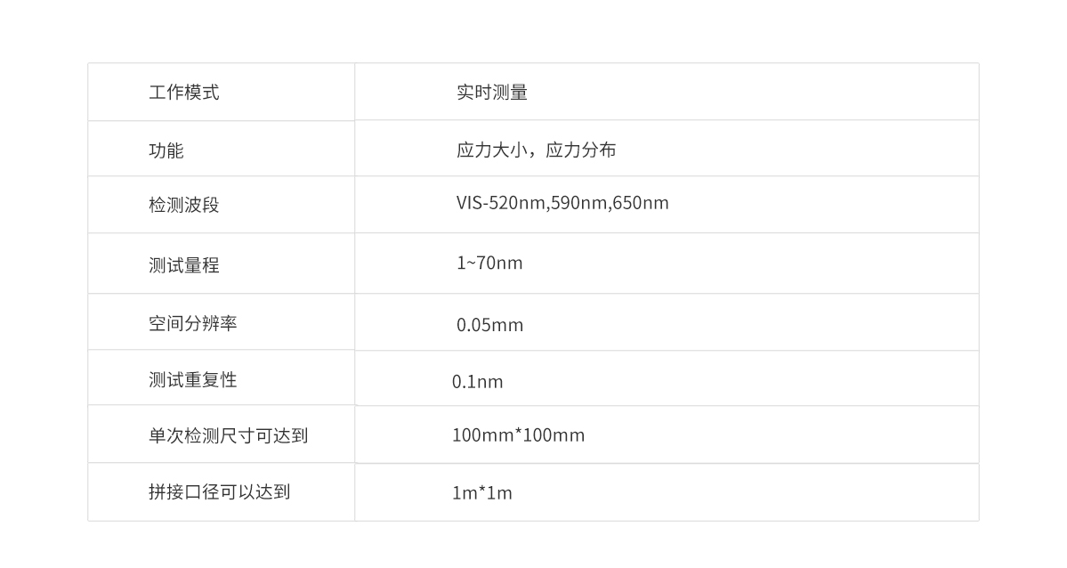 亚美AM8AG·(中国游)官方网站