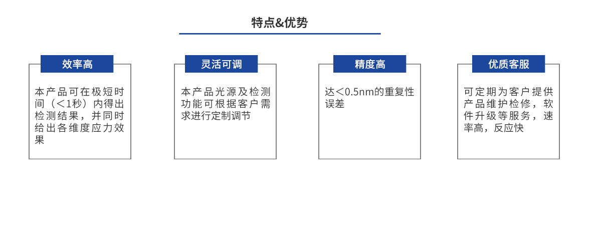 亚美AM8AG·(中国游)官方网站