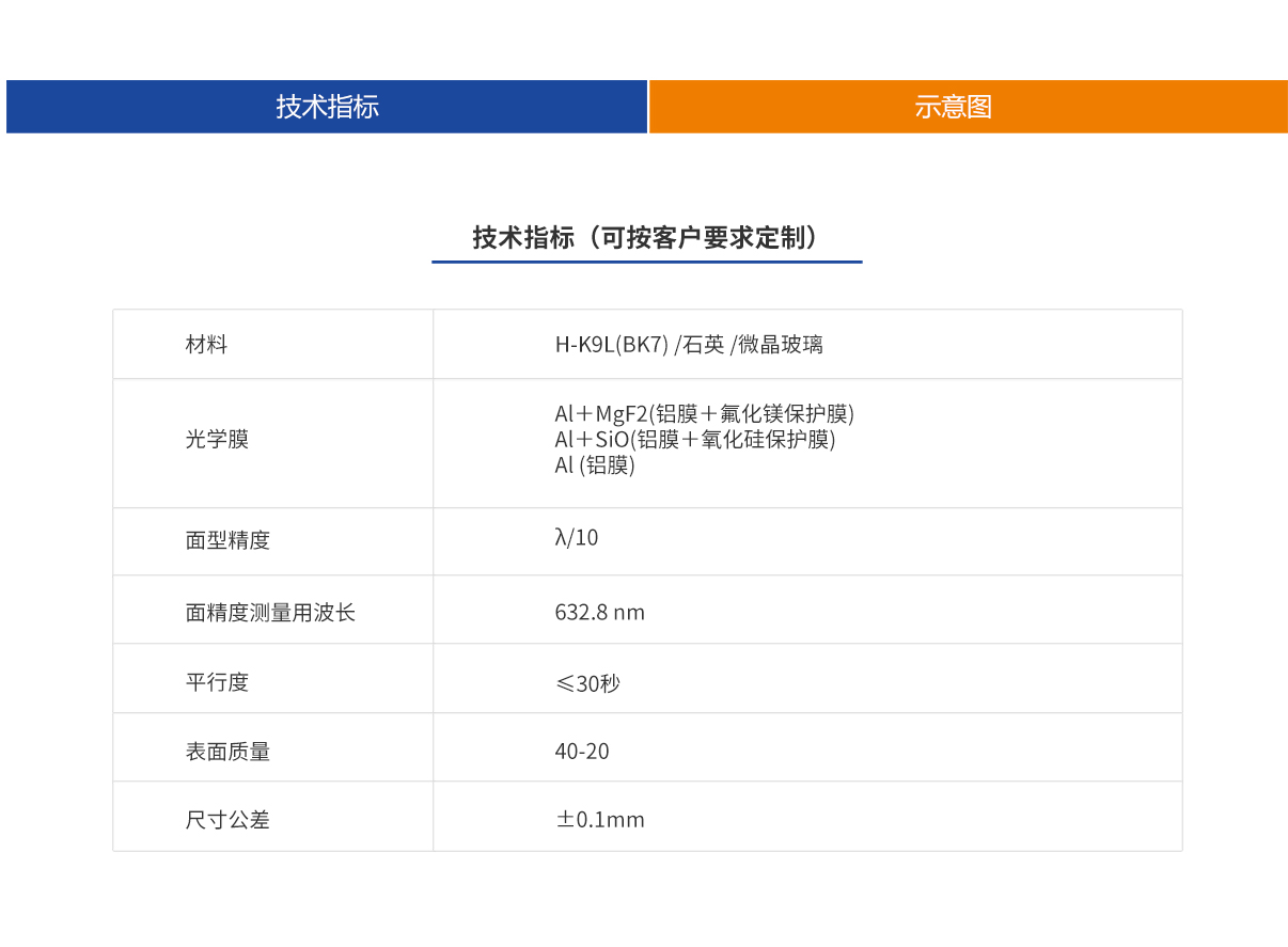 亚美AM8AG·(中国游)官方网站