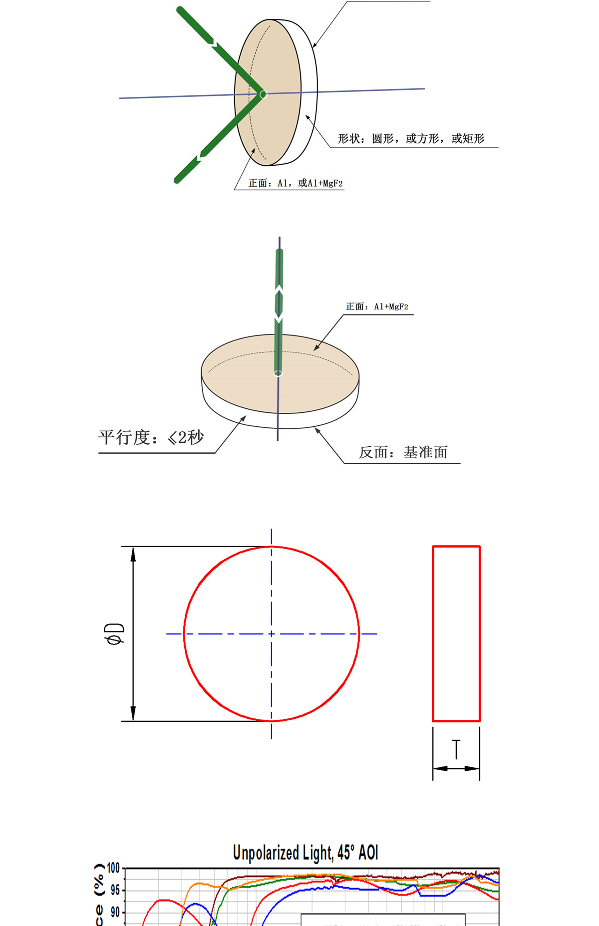 亚美AM8AG·(中国游)官方网站