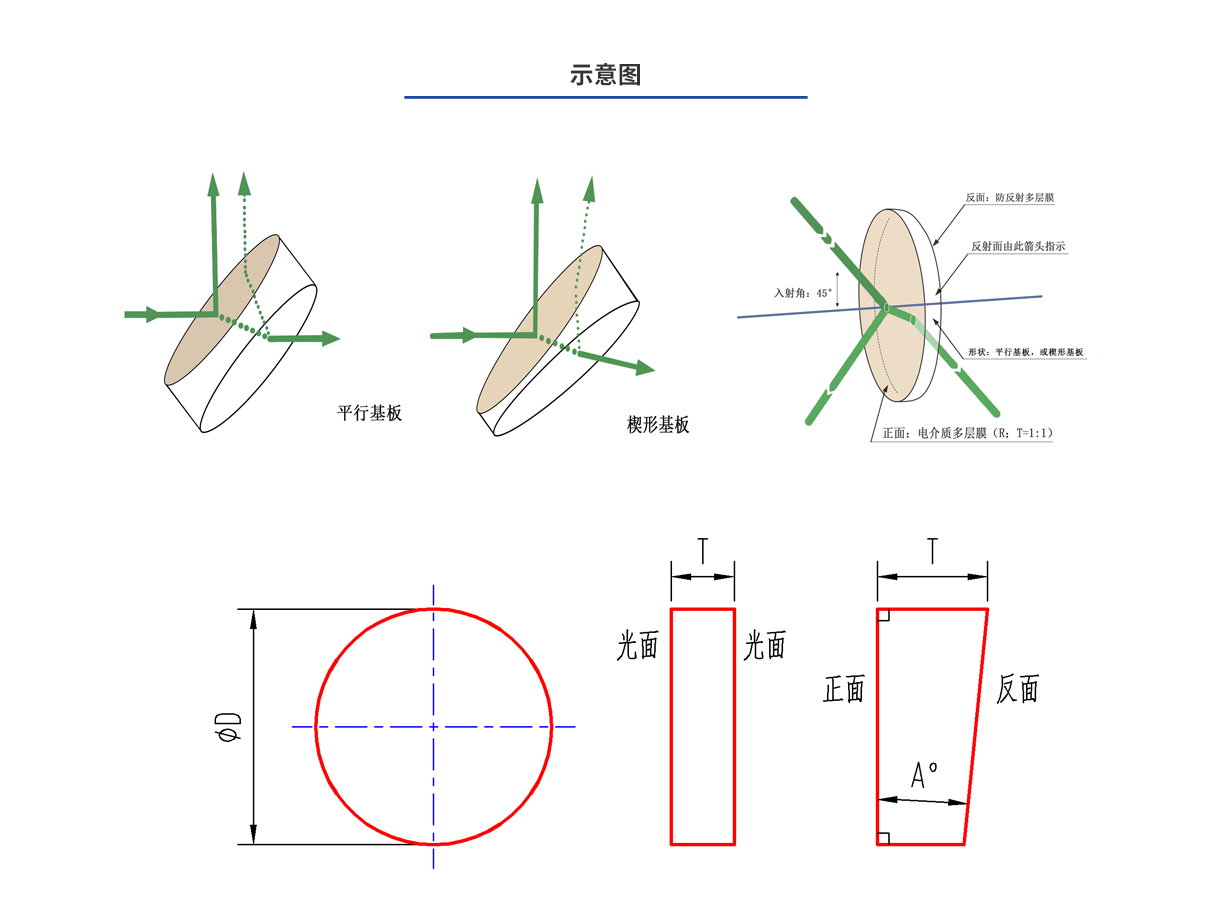 亚美AM8AG·(中国游)官方网站