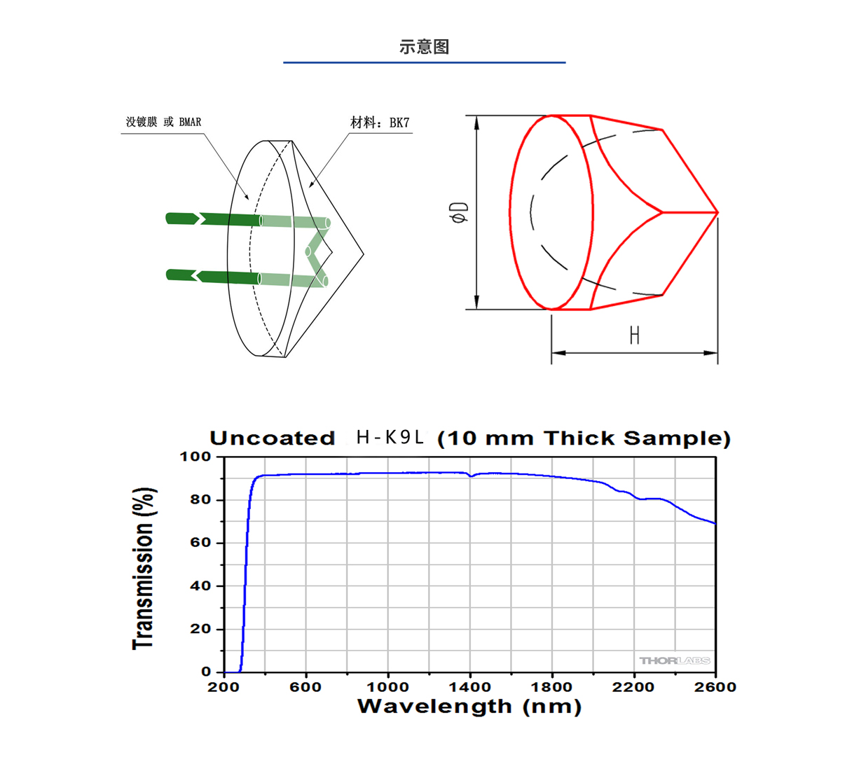 亚美AM8AG·(中国游)官方网站