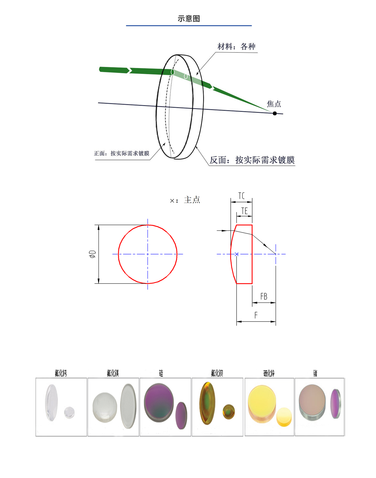 亚美AM8AG·(中国游)官方网站