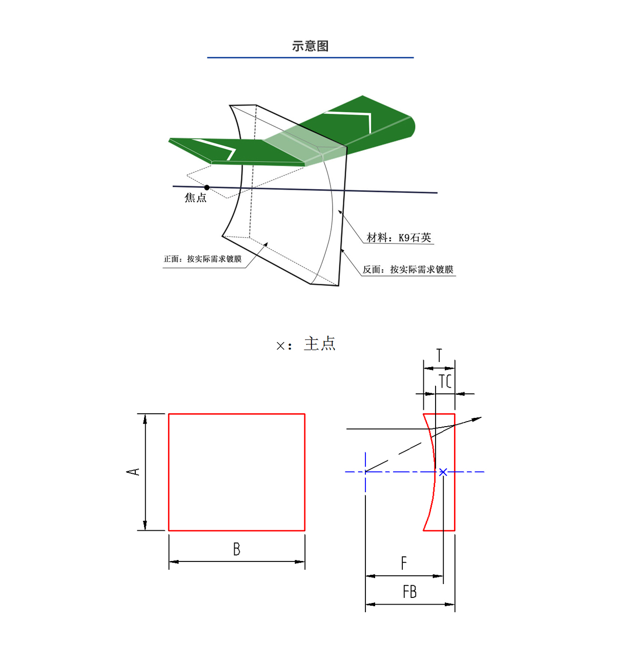 亚美AM8AG·(中国游)官方网站