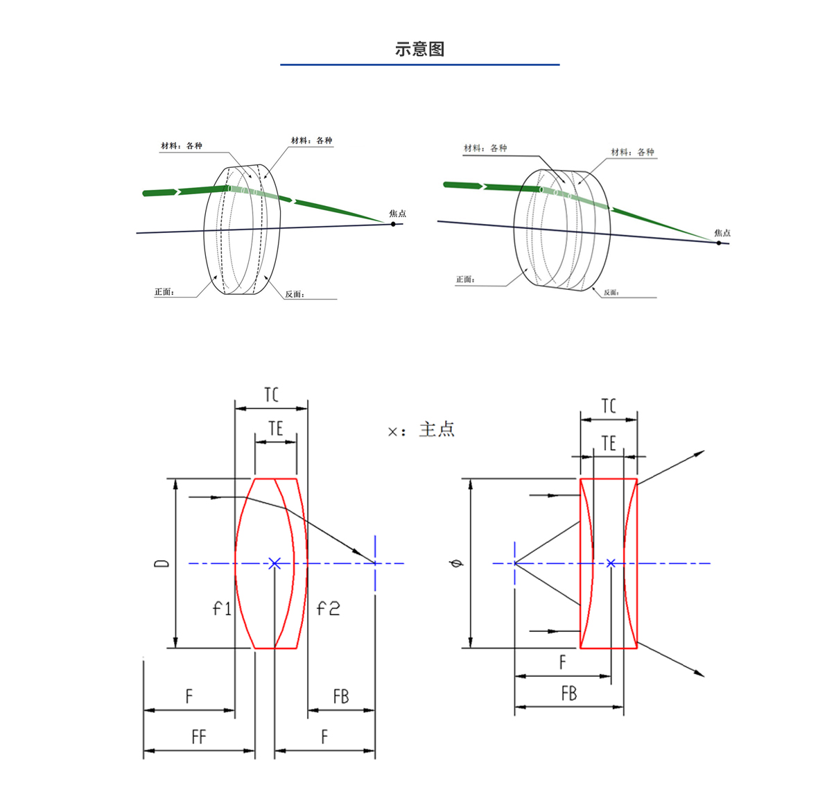 亚美AM8AG·(中国游)官方网站