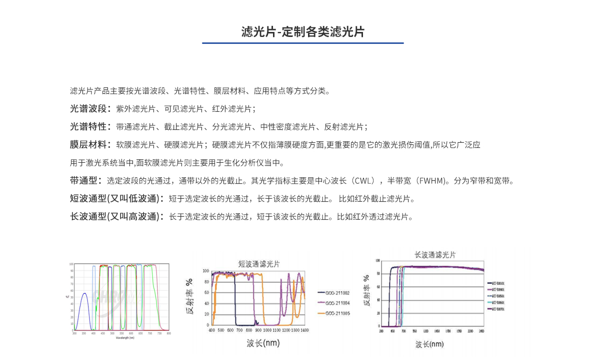 亚美AM8AG·(中国游)官方网站