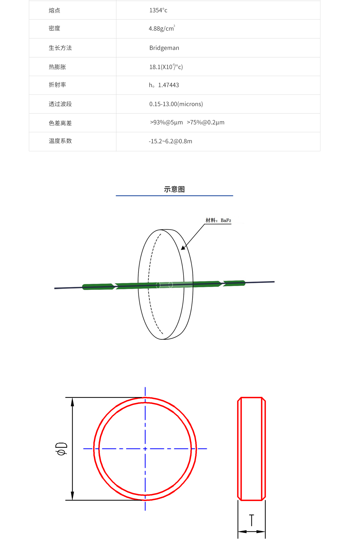 亚美AM8AG·(中国游)官方网站