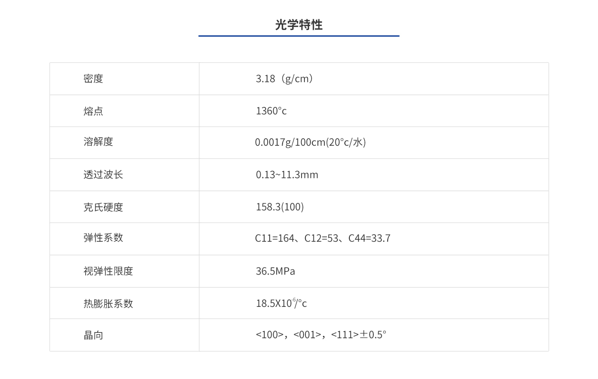 亚美AM8AG·(中国游)官方网站