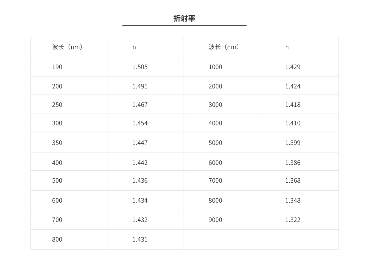 亚美AM8AG·(中国游)官方网站