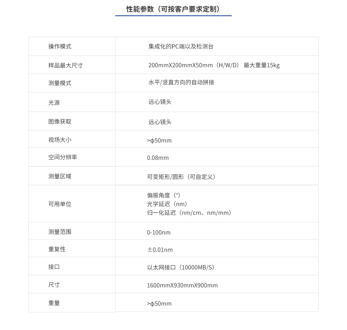 亚美AM8AG·(中国游)官方网站